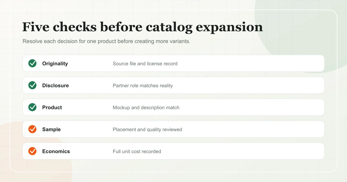 Decision map for reviewing originality, disclosure, product accuracy, sample quality, and unit economics